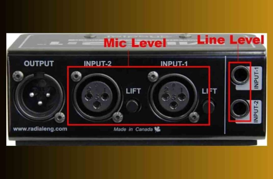 Understanding PC Line Out: Your Guide to PC Audio Connections