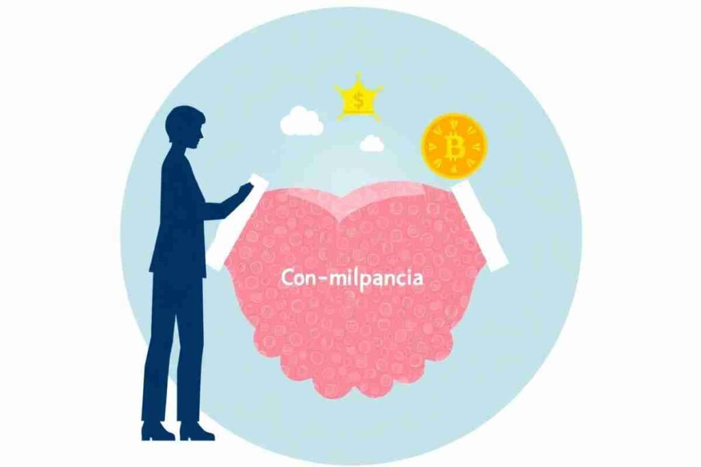 Compliância