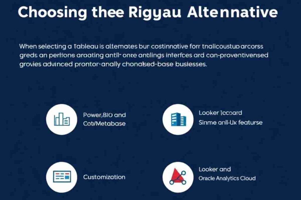 Alternatives to tableau software