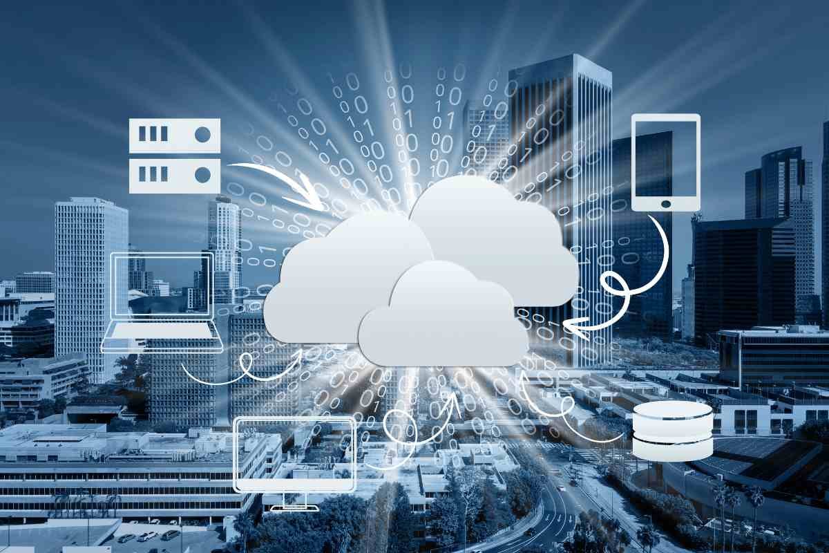 Persivia Data Cloud