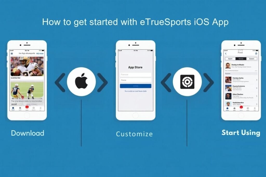 iOS App eTrueSports 