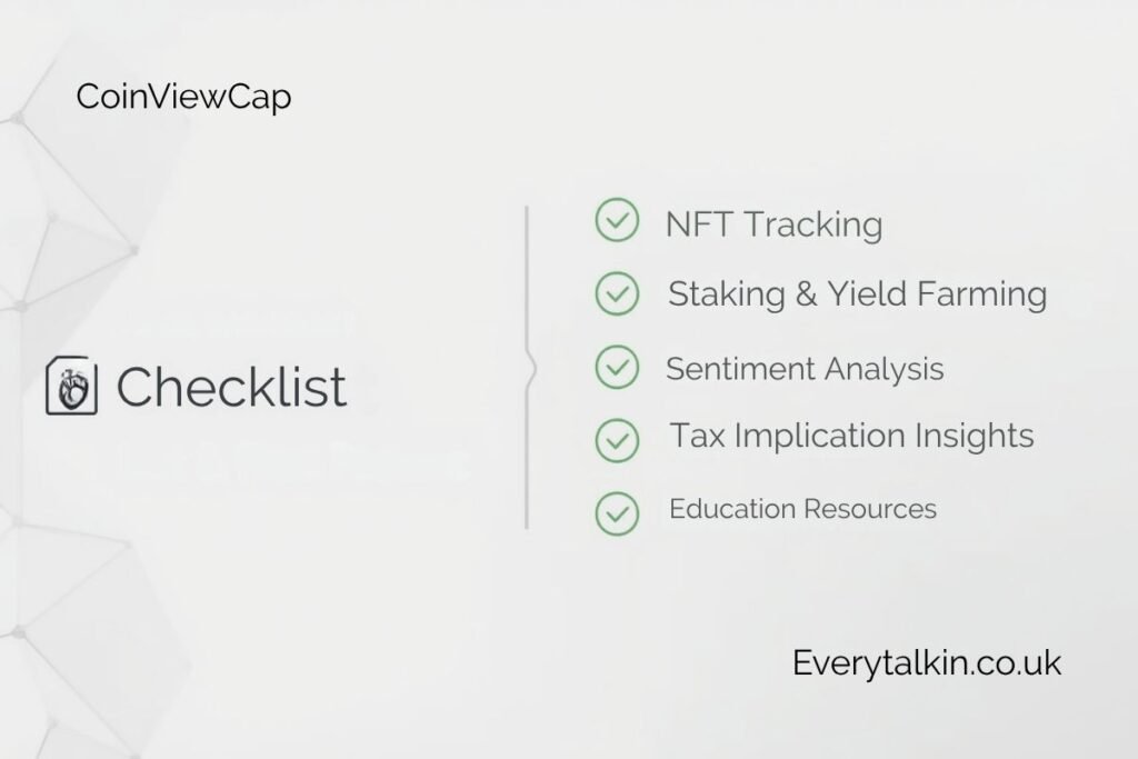 Coinviewcap