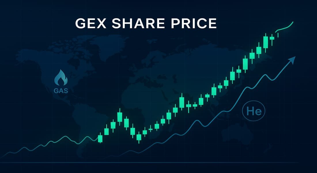 GEX Share Price