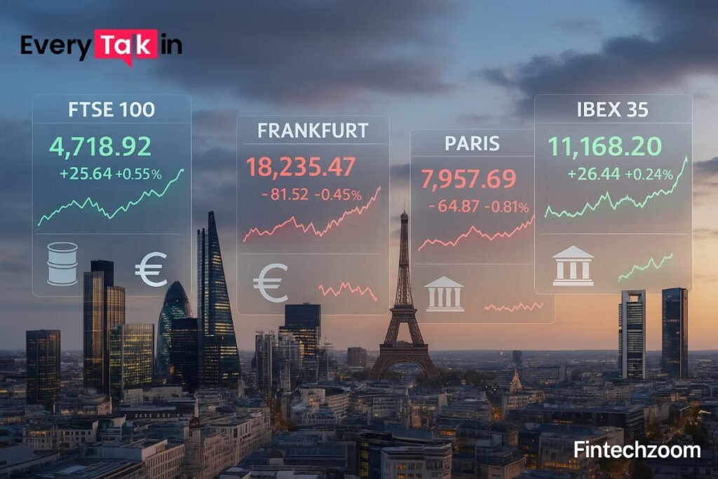 Fintechzoom.com European Indices Today