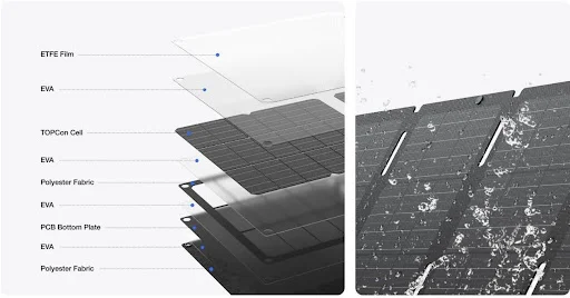 Solar Panel