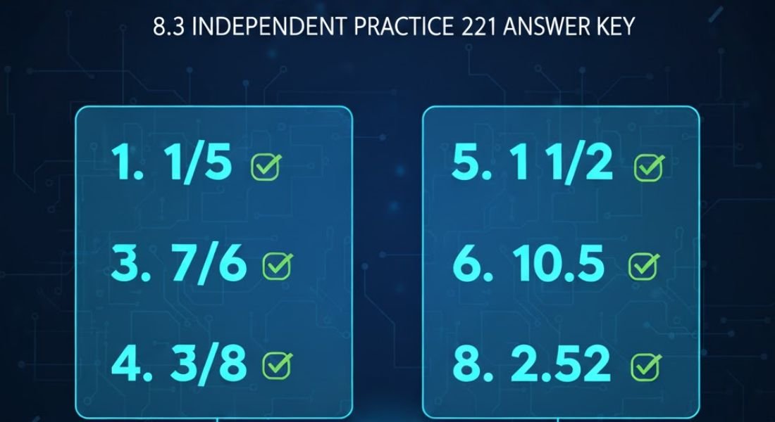 8.3 independent practice page 221 answer key